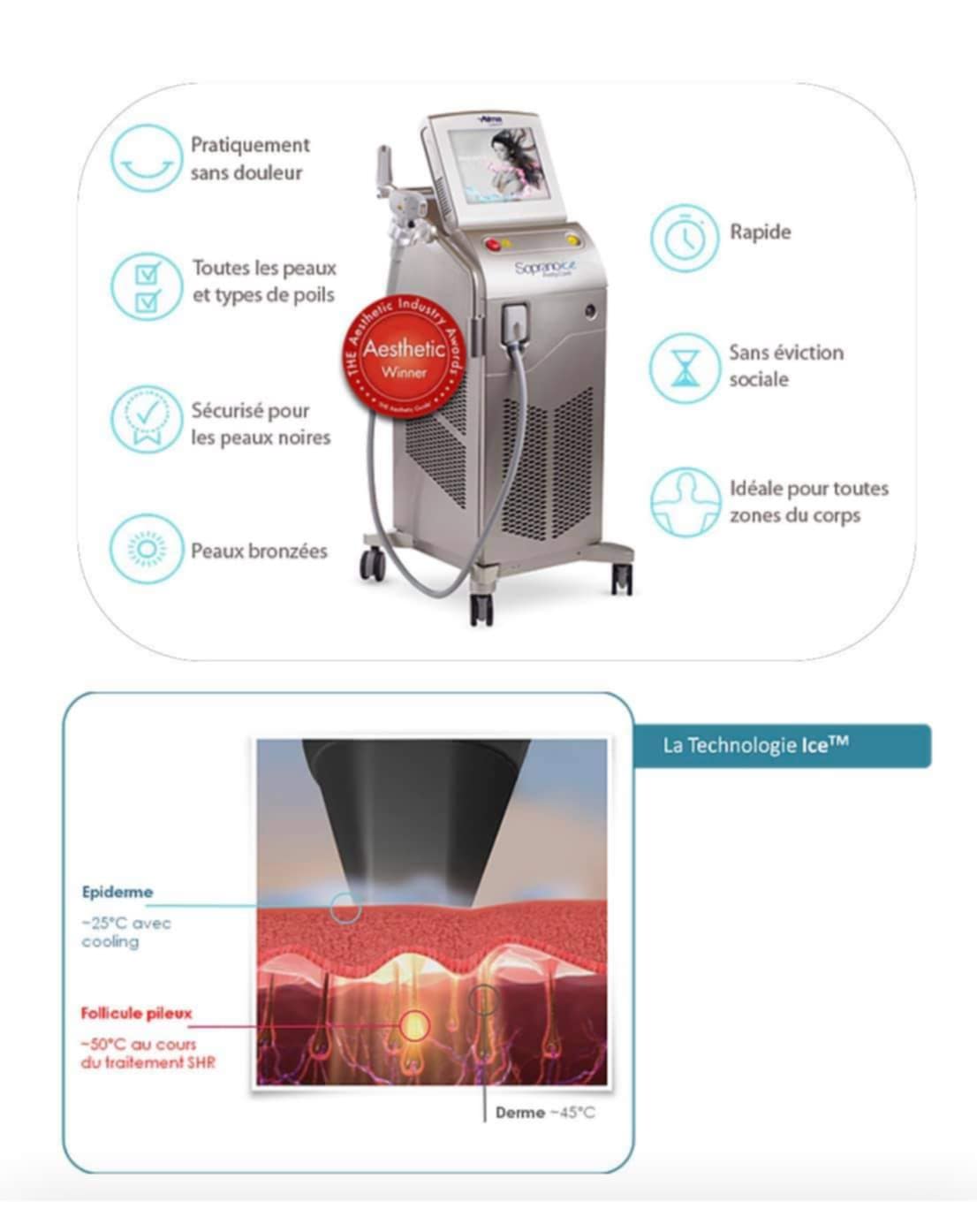 Épilation Laser (Soprano Ice)